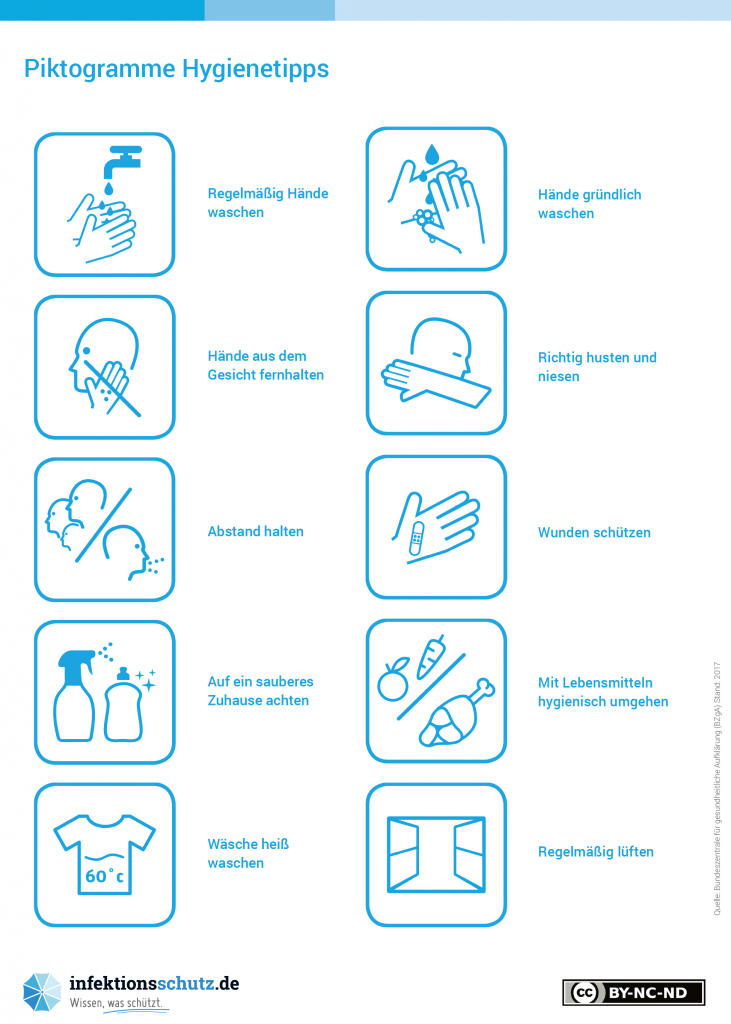 Verhaltenstipps zum Coronavirus / zur Grippe – Gymnasium Kaltenkirchen